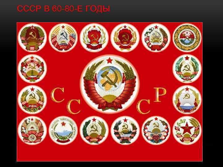 СССР В 60 -80 -Е ГОДЫ 