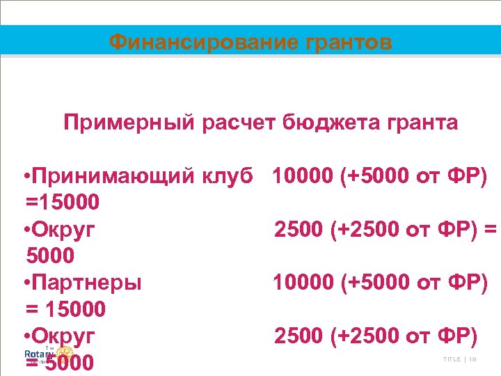 Финансирование грантов Примерный расчет бюджета гранта • Принимающий клуб =15000 • Округ 5000 •