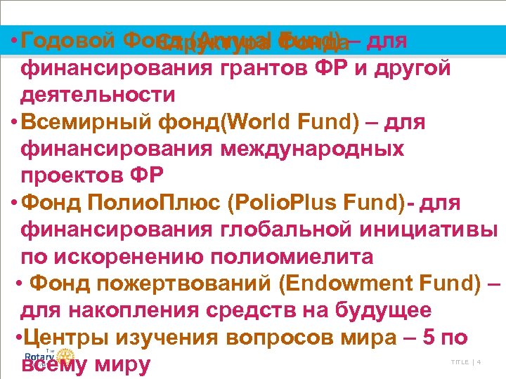  • Годовой Фонд (Annual Фонда– для Структура Fund) финансирования грантов ФР и другой