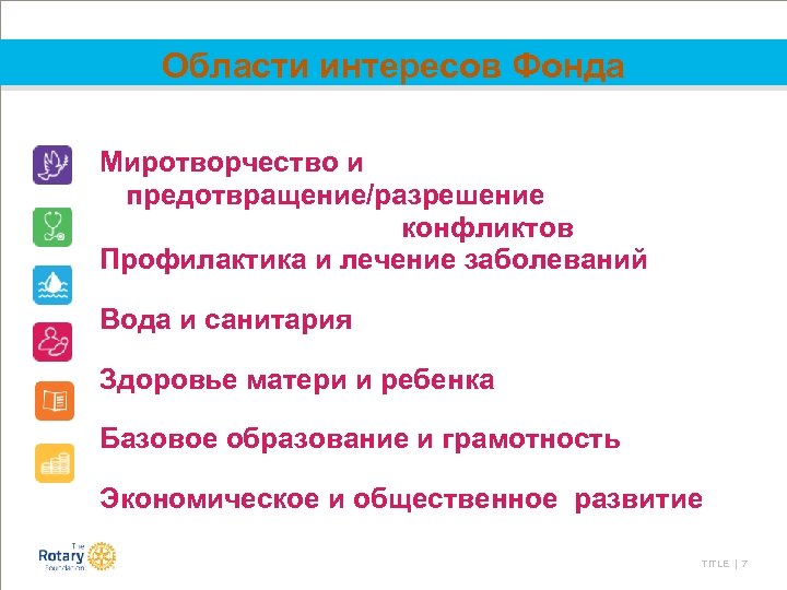 Области интересов Фонда Миротворчество и предотвращение/разрешение конфликтов Профилактика и лечение заболеваний Вода и санитария