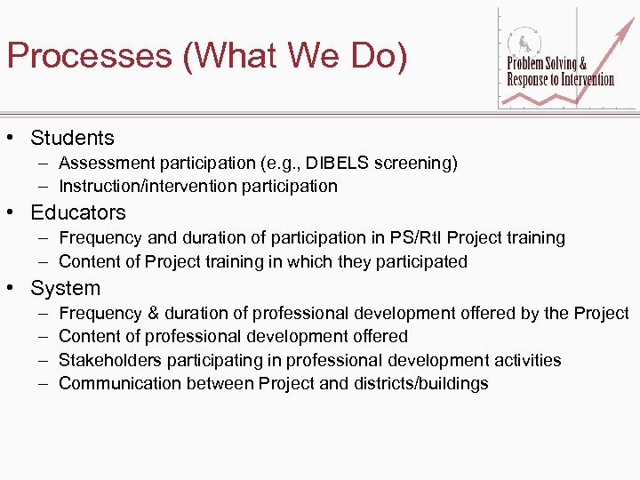 Processes (What We Do) • Students – Assessment participation (e. g. , DIBELS screening)