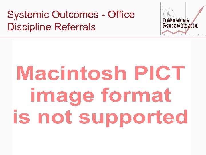 Systemic Outcomes - Office Discipline Referrals 