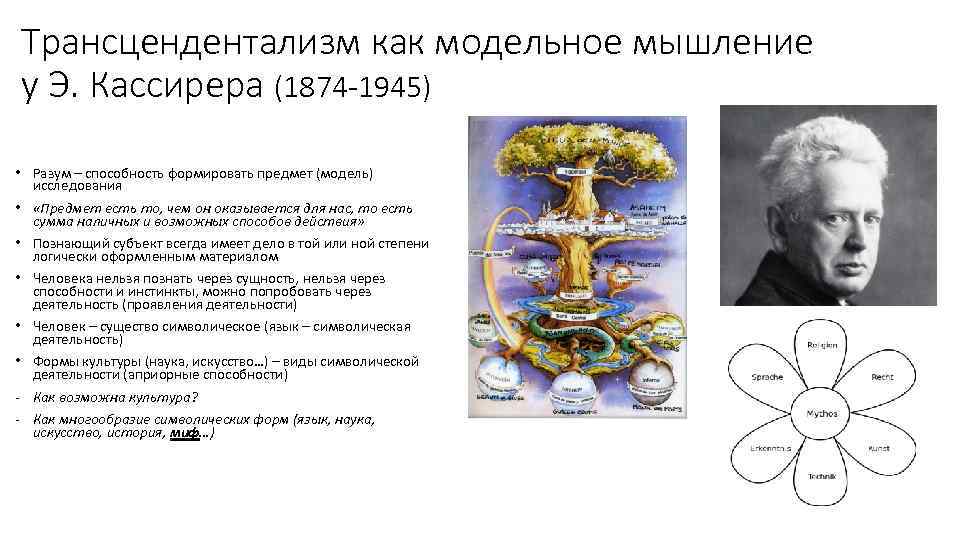 Трансцендентализм как модельное мышление у Э. Кассирера (1874 -1945) • Разум – способность формировать