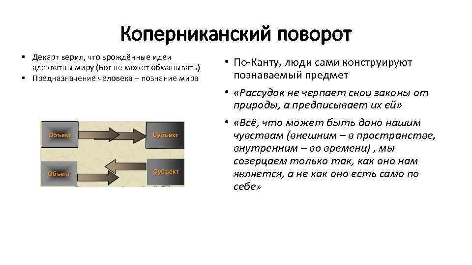 Коперниканский поворот § Декарт верил, что врождённые идеи адекватны миру (Бог не может обманывать)