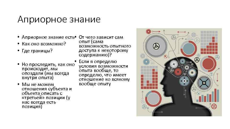 Априорное знание • Априорное знание есть • От чего зависит сам опыт (сама •
