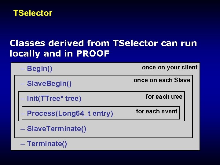 TSelector Classes derived from TSelector can run locally and in PROOF – Begin() –