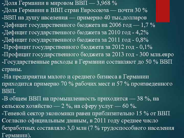 -Доля Германии в мировом ВВП — 3, 968 % -Доля Германии в ВВП стран