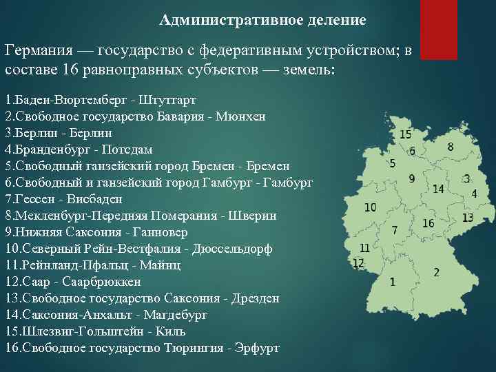 Административное деление Германия — государство с федеративным устройством; в составе 16 равноправных субъектов —