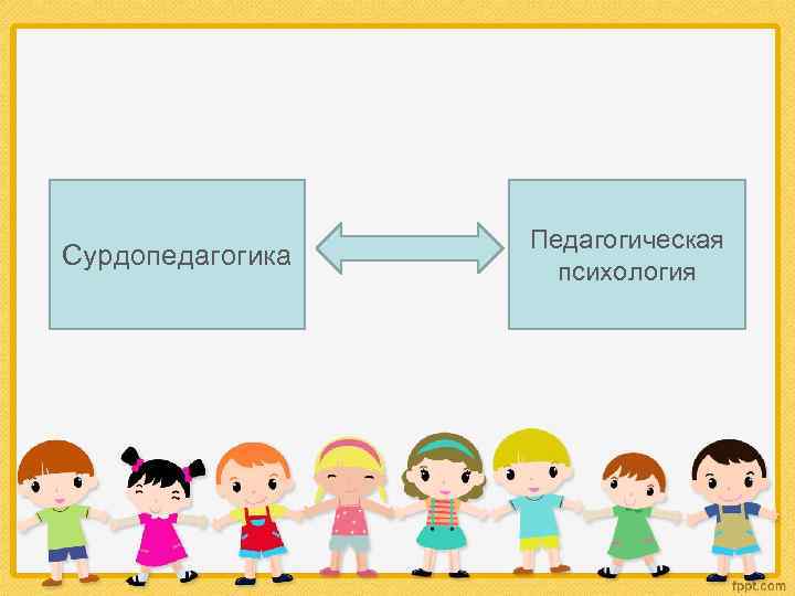 Сурдопедагогика картинки для презентаций