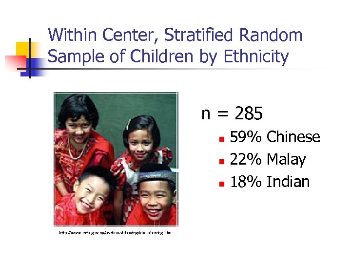 Within Center, Stratified Random Sample of Children by Ethnicity n = 285 59% Chinese