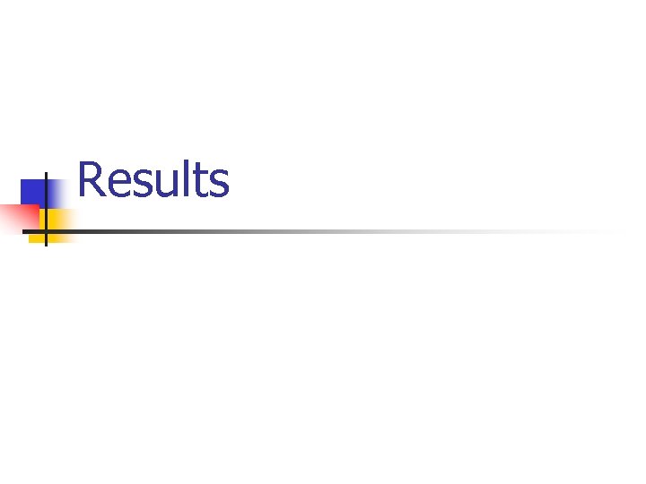 Results 