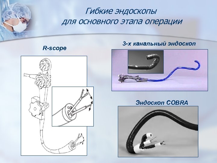 Гибкие эндоскопы для основного этапа операции R-scope 3 -х канальный эндоскоп Эндоскоп COBRA 