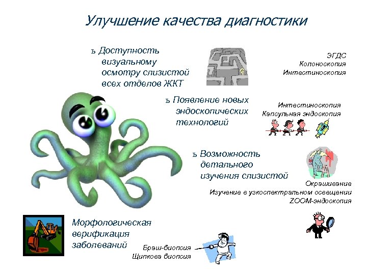 Улучшение качества диагностики ь Доступность визуальному осмотру слизистой всех отделов ЖКТ ЭГДС Колоноскопия Интестиноскопия