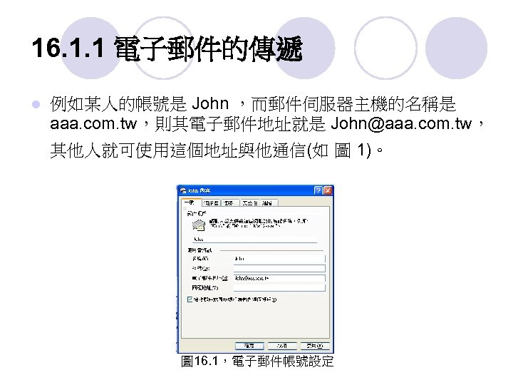 16. 1. 1 電子郵件的傳遞 l 例如某人的帳號是 John ，而郵件伺服器主機的名稱是 aaa. com. tw，則其電子郵件地址就是 John@aaa. com. tw，