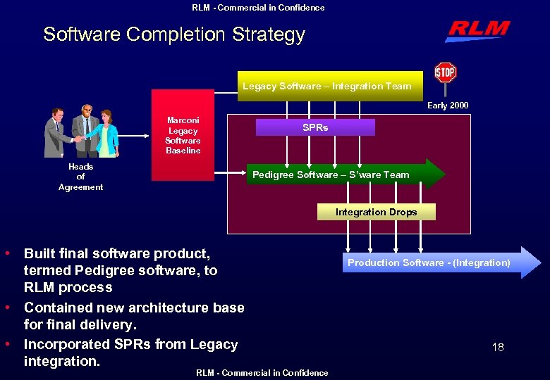 RLM - Commercial in Confidence Software Completion Strategy Legacy Software – Integration Team Early