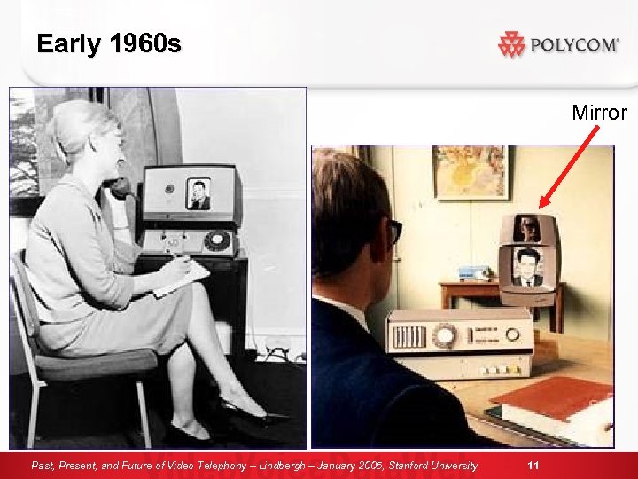 Early 1960 s Mirror Past, Present, and Future of Video Telephony – Lindbergh –