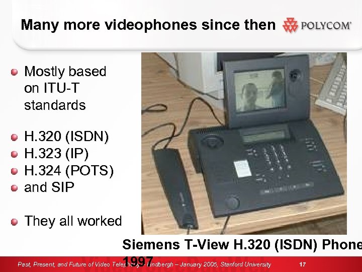 Many more videophones since then Mostly based on ITU-T standards H. 320 (ISDN) H.