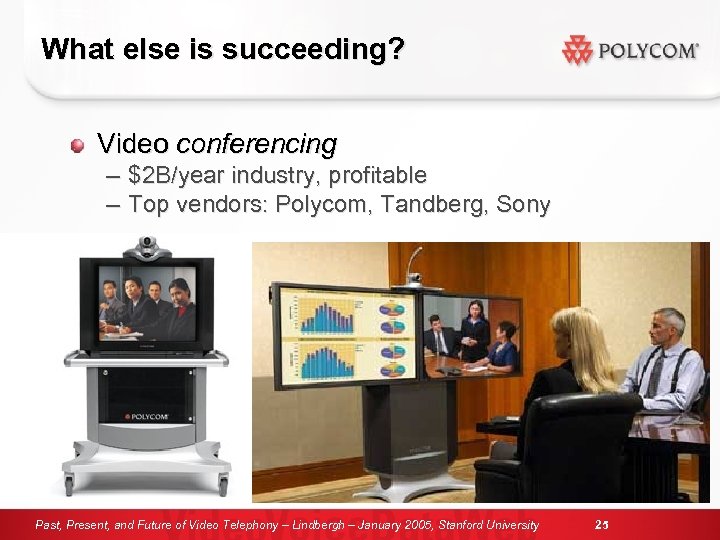 What else is succeeding? Video conferencing – – $2 B/year industry, profitable Top vendors: