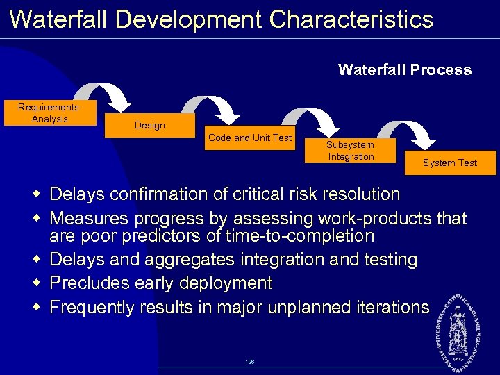 Waterfall Development Characteristics Waterfall Process Requirements Analysis Design Code and Unit Test Subsystem Integration