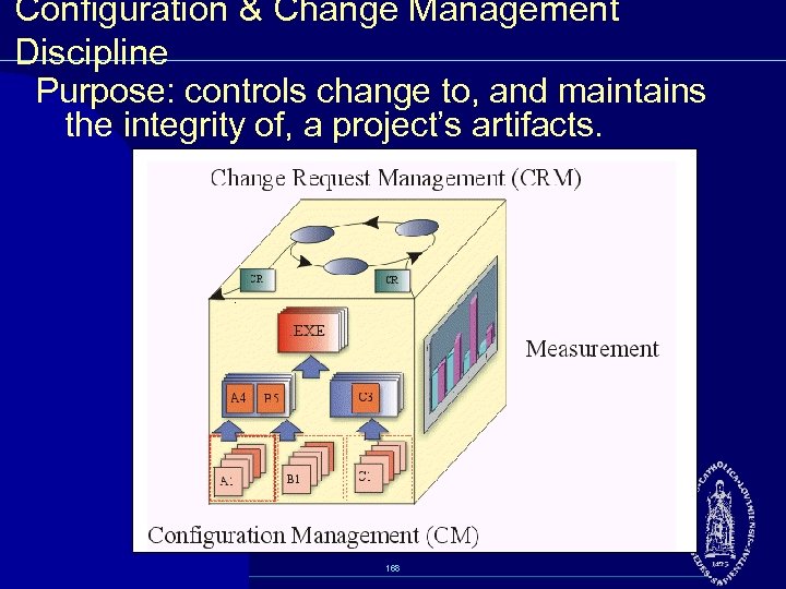 Configuration & Change Management Discipline Purpose: controls change to, and maintains the integrity of,