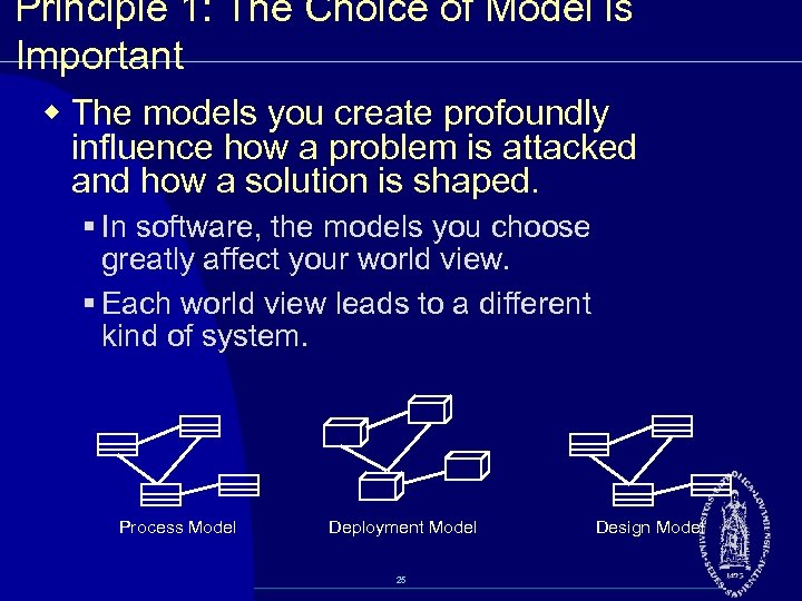 Principle 1: The Choice of Model is Important w The models you create profoundly