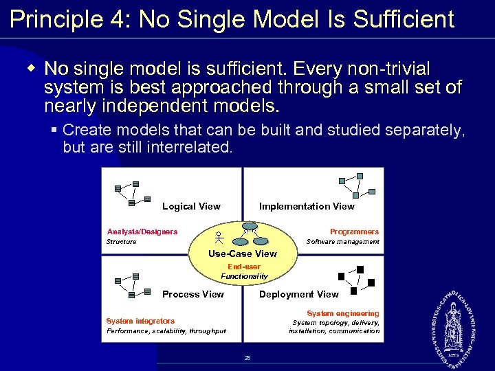 Principle 4: No Single Model Is Sufficient w No single model is sufficient. Every