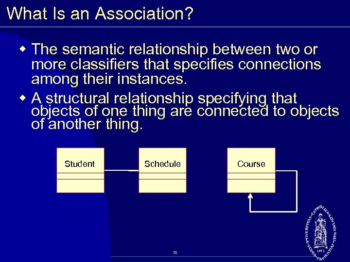 What Is an Association? w The semantic relationship between two or more classifiers that