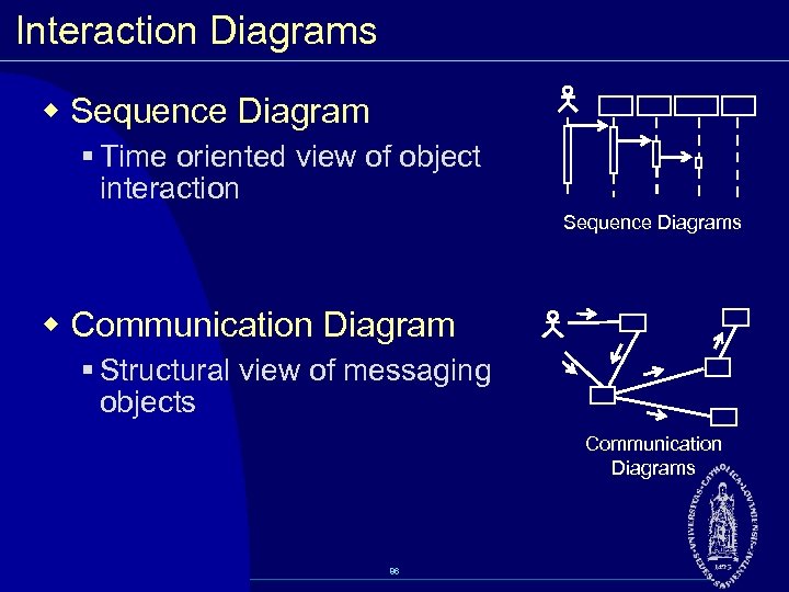 Interaction Diagrams w Sequence Diagram § Time oriented view of object interaction Sequence Diagrams