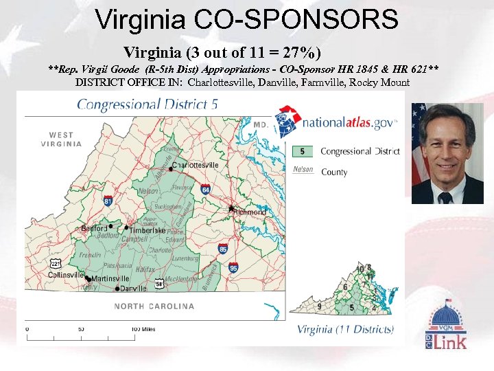Virginia CO-SPONSORS Virginia (3 out of 11 = 27%) **Rep. Virgil Goode (R-5 th