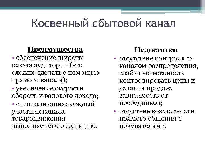 Косвенный сбытовой канал Преимущества • обеспечение широты охвата аудитории (это сложно сделать с помощью