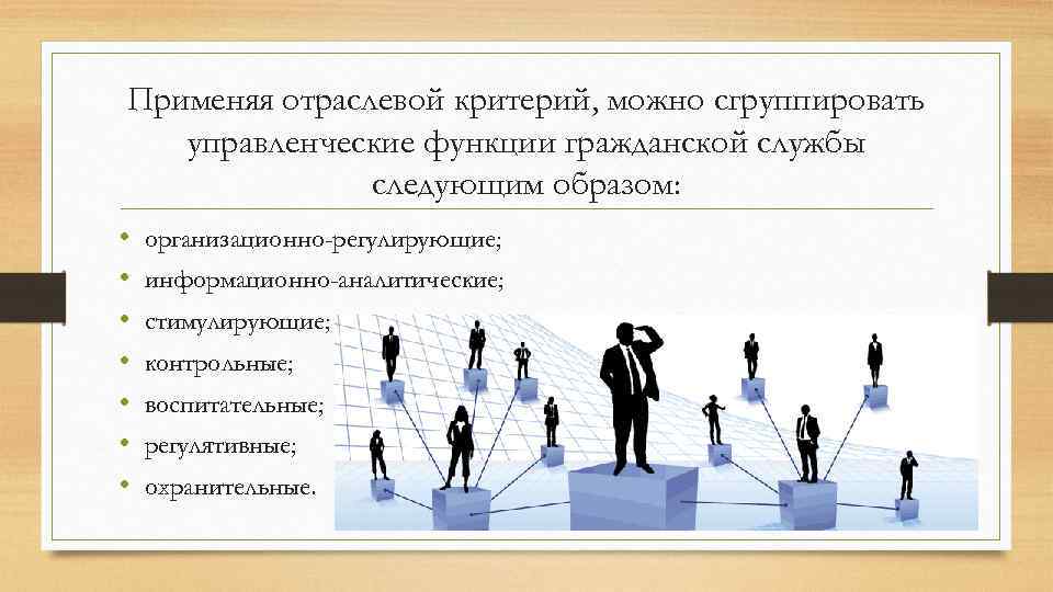 Применяя отраслевой критерий, можно сгруппировать управленческие функции гражданской службы следующим образом: • • организационно-регулирующие;