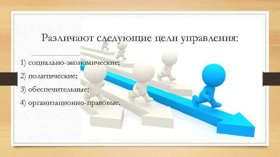 Различают следующие цели управления: 1) социально-экономические; 2) политические; 3) обеспечительные; 4) организационно-правовые. 