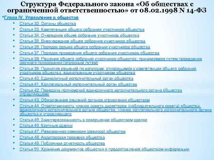 Структура Федерального закона «Об обществах с ограниченной ответственностью» от 08. 02. 1998 N 14