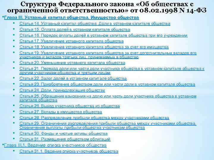 Структура Федерального закона «Об обществах с ограниченной ответственностью» от 08. 02. 1998 N 14