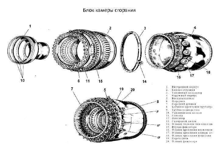 Блок камеры сгорания 