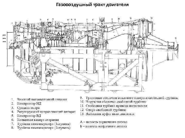 Нк 16ст схема