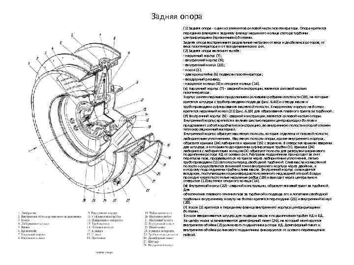 Задняя опора (1) Задняя опора - один из элементов силовой части газогенератора. Опора крепится