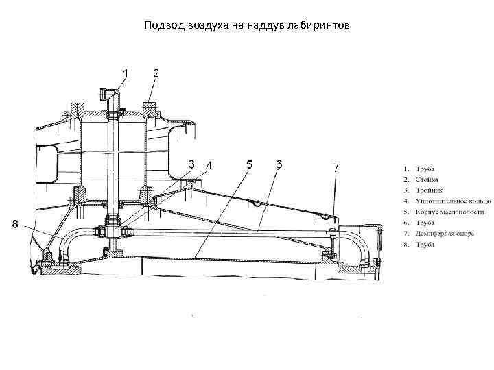 Подвод воздуха на чертеже