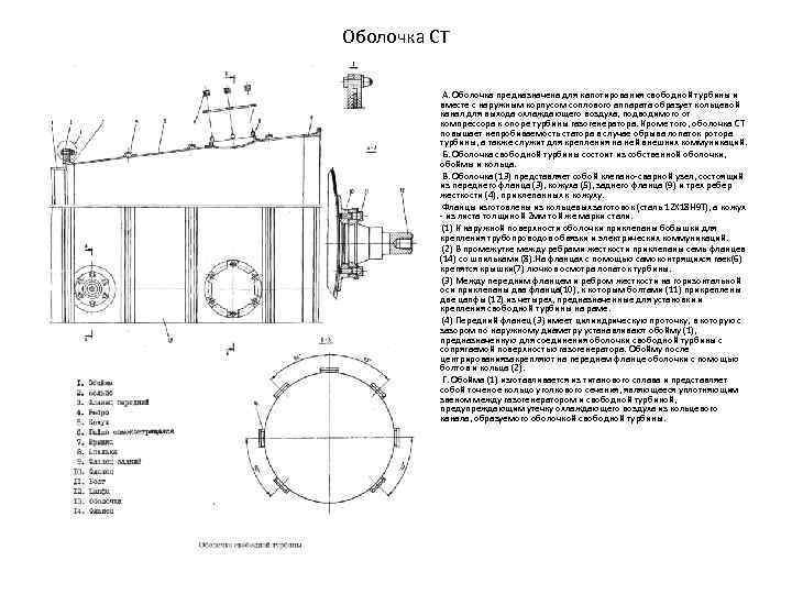 Оболочка СТ А. Оболочка предназначена для капотирования свободной турбины и вместе с наружным корпусом
