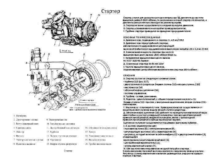 Стартер служит для раскрутки ротора компрессора ВД двигателя до частоты вращения, равной 2600 об/мин,