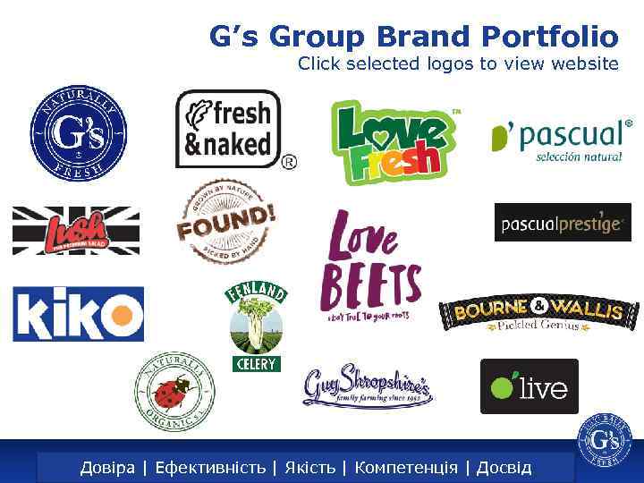 G’s Group Brand Portfolio Click selected logos to view website Trust | Efficiency |