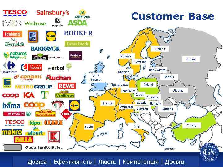 Customer Base Finland Norway Russia Sweden Baltic States Denmark UK & Ireland Belarus Netherlands