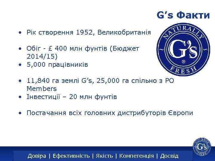 G’s Факти • Рік створення 1952, Великобританія • Обіг - £ 400 млн фунтів