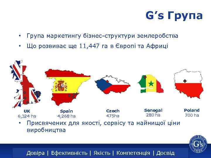 G’s Група • Група маркетингу бізнес-структури землеробства • Що розвиває ще 11, 447 га