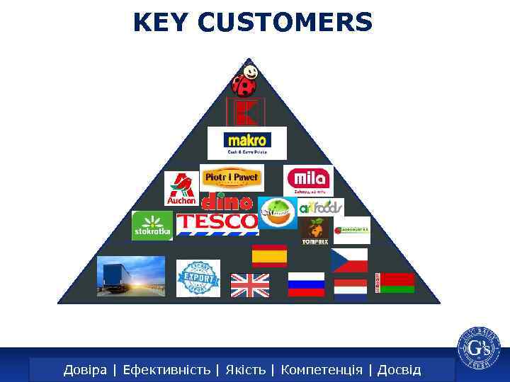 KEY CUSTOMERS Trust | Efficiency | Довіра | Ефективність | Якість |Quality | Expertise