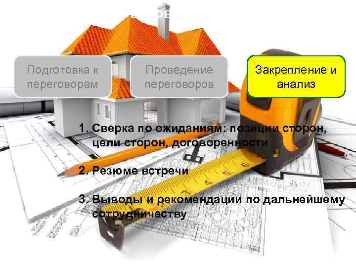 Структура переговоров Подготовка к переговорам Проведение переговоров Закрепление и анализ 1. Сверка по ожиданиям: