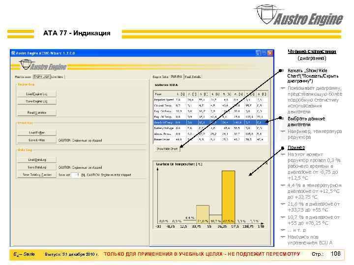 ATA 77 - Индикация Чтение статистики (диаграмма) n Нажать „Show/Hide Chart“(