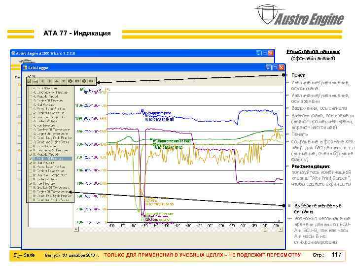 ATA 77 - Индикация Регистратор данных (офф-лайн анализ) n Поиск F Увеличение/уменьшение, F F