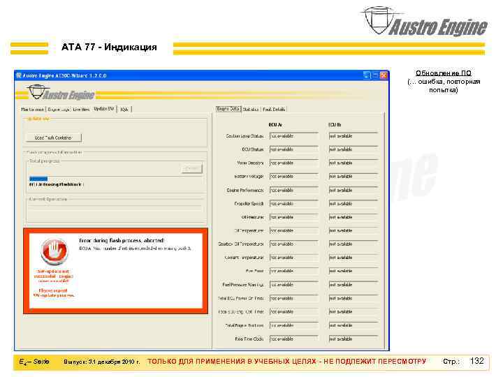 ATA 77 - Индикация Обновление ПО (… ошибка, повторная попытка) E 4 – Serie