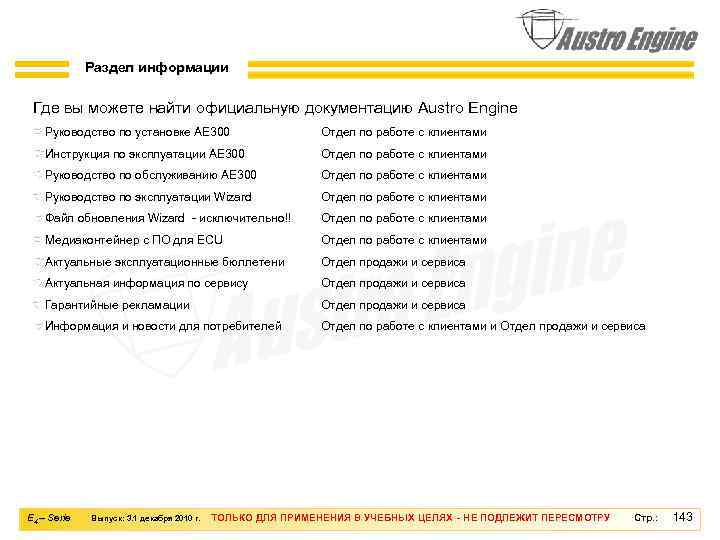 Раздел информации Где вы можете найти официальную документацию Austro Engine Руководство по установке AE